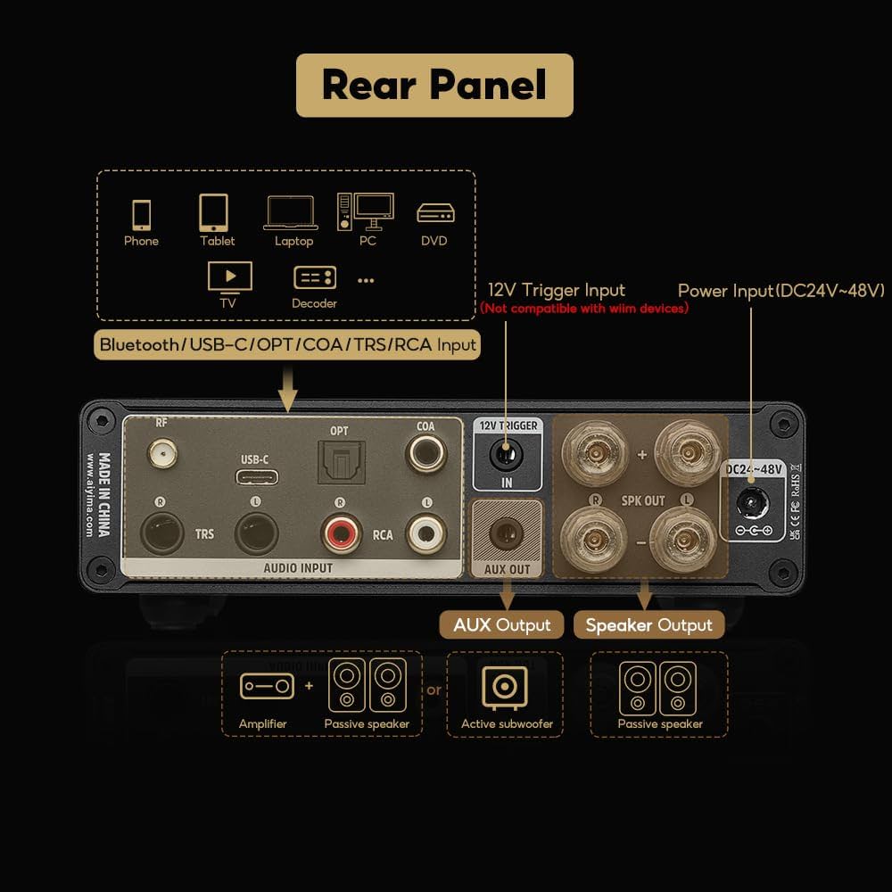 AIYIMA A80 TPA3255デコードアンプ Amazon.co.jp: AIYIMA A80 TPA3255デコードアンプHIFI 2.0